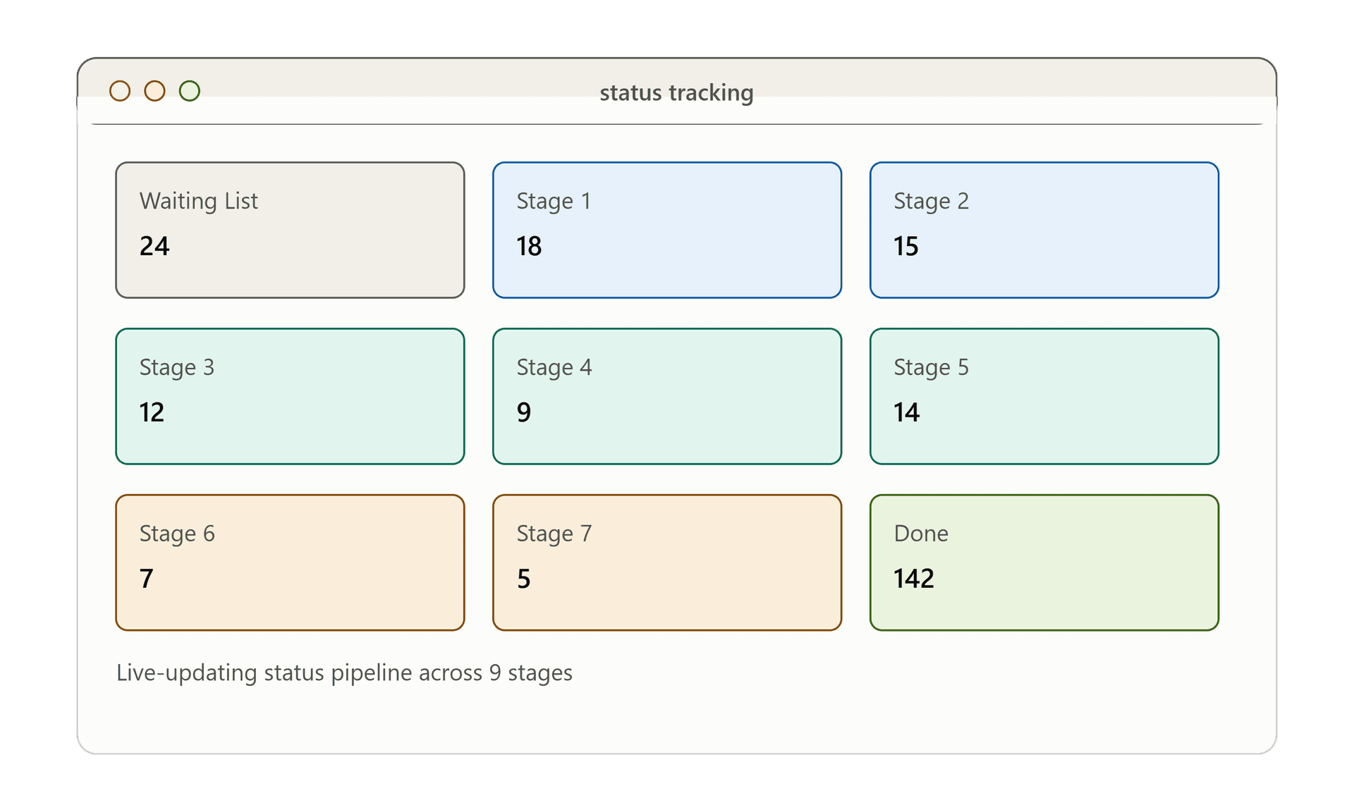 /projects/cbms/cbms_status_dashboard_illustration.png